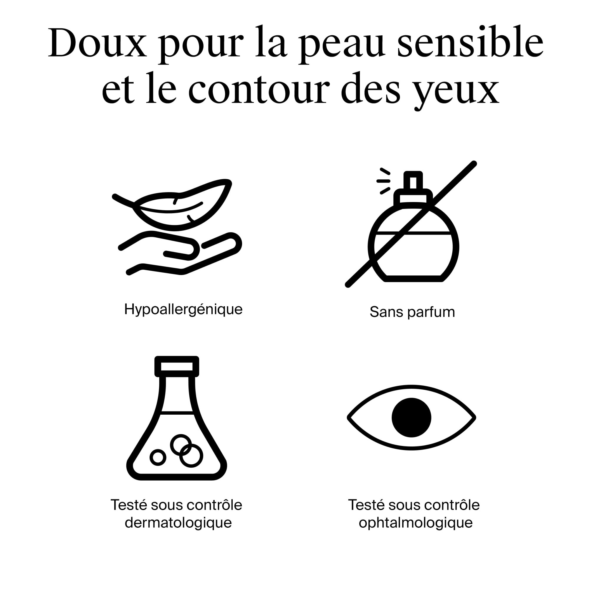 Gel-crème régénérant pour les yeux Neutrogena Collagen Bank, hydratant non parfumé pour la zone sous les yeux qui aide à préserver le collagène, améliore visiblement les cernes et les poches, niacinam 14 g