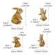 thumbnail image 3 of Resin Rabbits Four-piece Set Decoration Home Decoration Outdoor Garden Decoration, 3 of 8