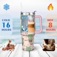 thumbnail image 4 of 40oz Cartoon Funny Cactus Stainless Steel Flip Straw Tumbler Spill Proof Travel Cup Double Wall Vacuum Insulated Coffee Mug with Top Handle, 4 of 6
