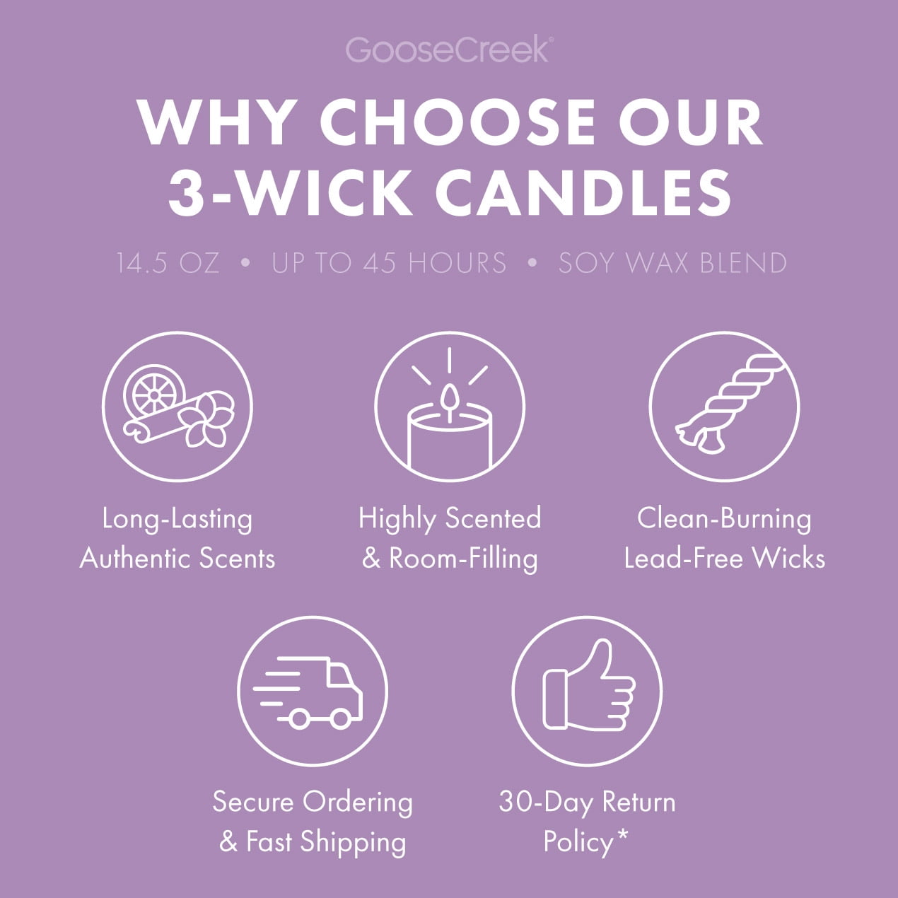 Goose Creek 3-Wick Boardwalk Cone Scented Jar Candle, 14.5oz.