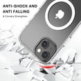 thumbnail image 3 of Funda MYBAT Mood para iPhone 15 PLUS Transparente con MagSafe, 3 of 7