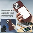 thumbnail image 3 of for iPhone 13 Wallet Case, 2-in-1 Detachable Back Magnetic Cover & PU Leather Wallet Phone Case, with Folio 4 Card Holders, Support Mag-Safe Charging Case for iPhone 13, Winered, 3 of 6