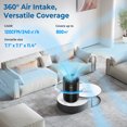 thumbnail image 6 of SEJOY Air Purifier for Home Large Room up to 800 Sqft, HEPA Air Purifiers for Bedroom, Remove 99.9% of Pet Hair, Allergies, Smoke, Odors, Dust, Pollen, 6 of 8