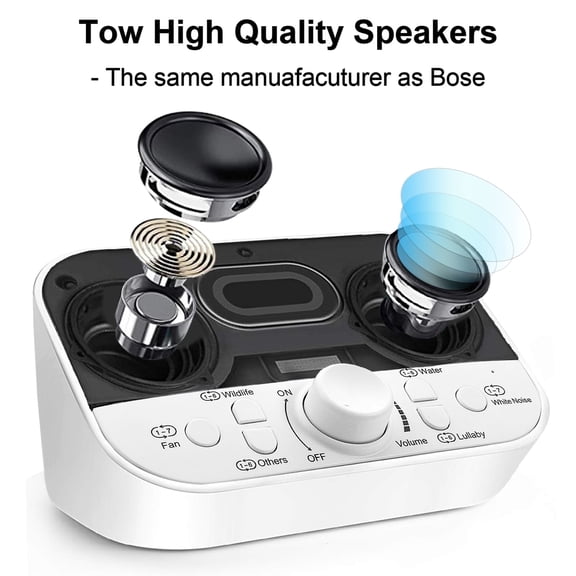 GameXcel White Noise Sound Machine for Baby & Adults, 38 Non-Looping Sounds, Dual Speakers, Headphone Jack, Timer & Memory, USB Powered, White