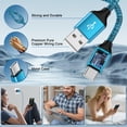 thumbnail image 3 of USB C Charger Block Fast Charging, 2 Pack Dual Port USB Wall Charger with 6FT Type C Charging Cable, USB C Block Charger Wall Adapter Plug Charger Station with Type C Phone Charger Cords, Blue, 3 of 7