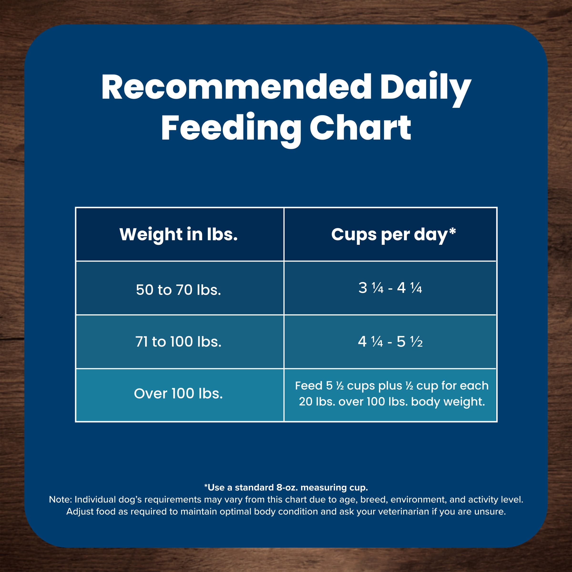 Blue Buffalo Life Protection Formula Large Breed Dry Dog Food, Chicken & Rice, 24-lb. Bag