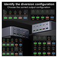 thumbnail image 4 of 100W Universal USB Charger 10 Port USB Type C PD 30W Charging Station for Tablet Pad Phone, 4 of 7