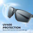thumbnail image 4 of Gafas de sol KastKing Osage Polarized Sport para hombre y mujer, 4 of 9