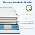 thumbnail image 6 of Twin Mattress, PAPROOS 12 Inch Hybrid Mattress in a Box, Individual Pocket Spring Mattress with Full Support, Cool Twin Size Mattress with Breathable Knitted Fabric, Medium Firm, CertiPUR-US, White, 6 of 12