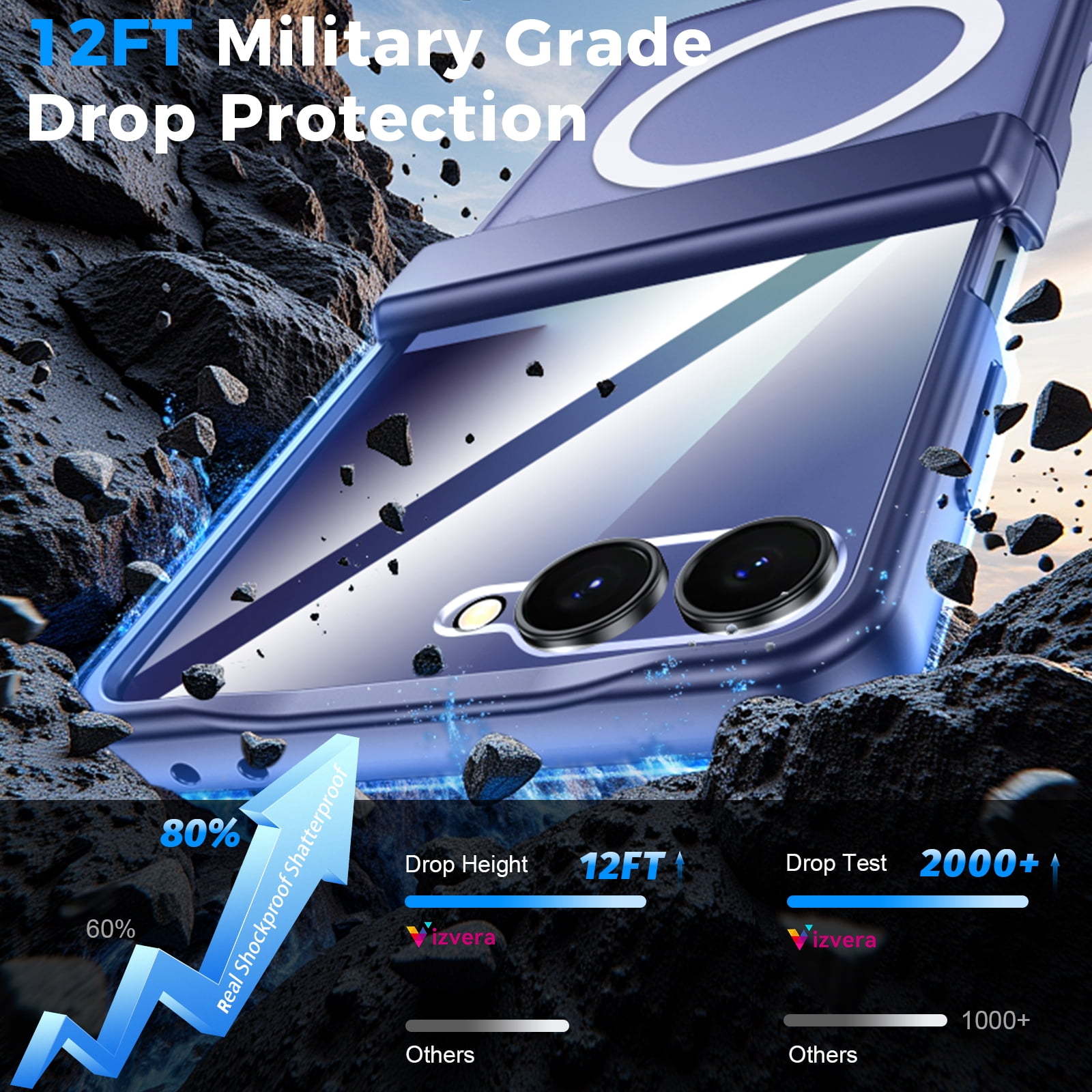 Vizvera for Samsung Galaxy Z Flip 7 Case,with Magnetic Power [Slim Design][Screen Protector][Hinge Protection] Translucent Matte Shockproof Protective Phone Case-Blue