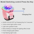 thumbnail image 5 of SNNROO 2Pcs Disco Light, Colorful Wearable Watch Lights Children's Toys,Exquisite USB Charging Bracelet Car Suction Cup Atmosphere Lights,Magic Ball Stage, Party Ball Lights, 5 of 8