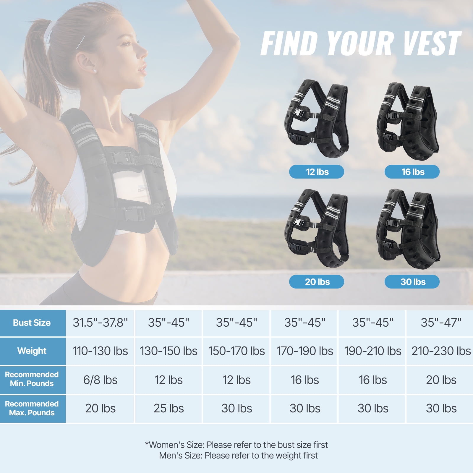 VEVOR Weighted Vest, 16 lbs Weight Vest with Reflective Stripe, Adjustable Buckle Body Weight Vest for Men Women, Workout Equipment for Strength Training, Running, Jogging, Fitness