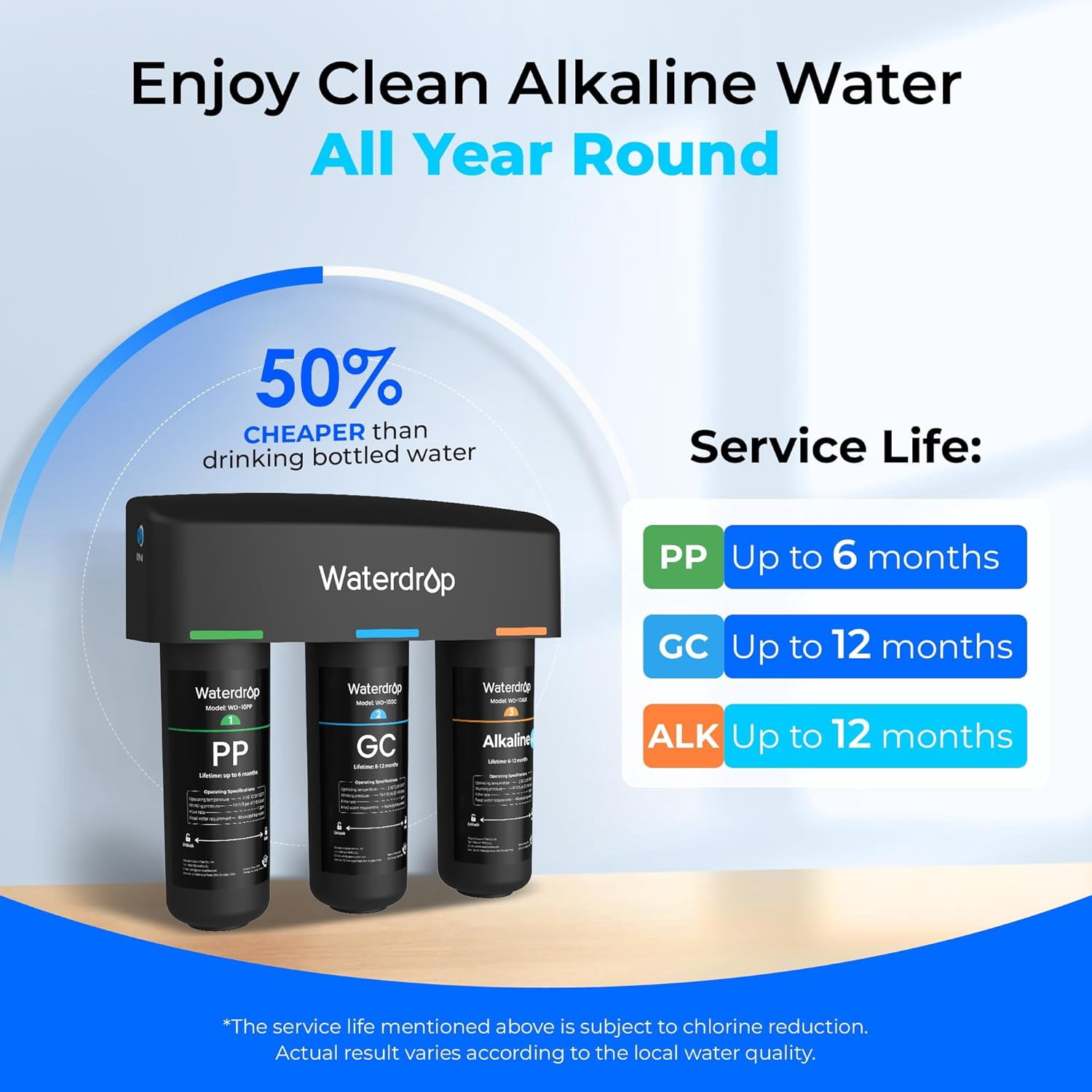 Restored Waterdrop TSB-ALK 8 Layer Slightly Alkaline Under Sink Water Filter System, Reduces PFAS, PFOA/PFOS, with Dedicated Faucet, Under Sink Water Filtration System (Refurbished)