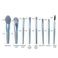 thumbnail image 3 of Synthetic Makeup Brushes, Makeup Brush Set, 8-Piece Contouring Blending Highlighting Brushes for Face and Eye Makeup, Soft Dense Fibers with Wooden Handles for Precise Application and No Shedding, 3 of 3