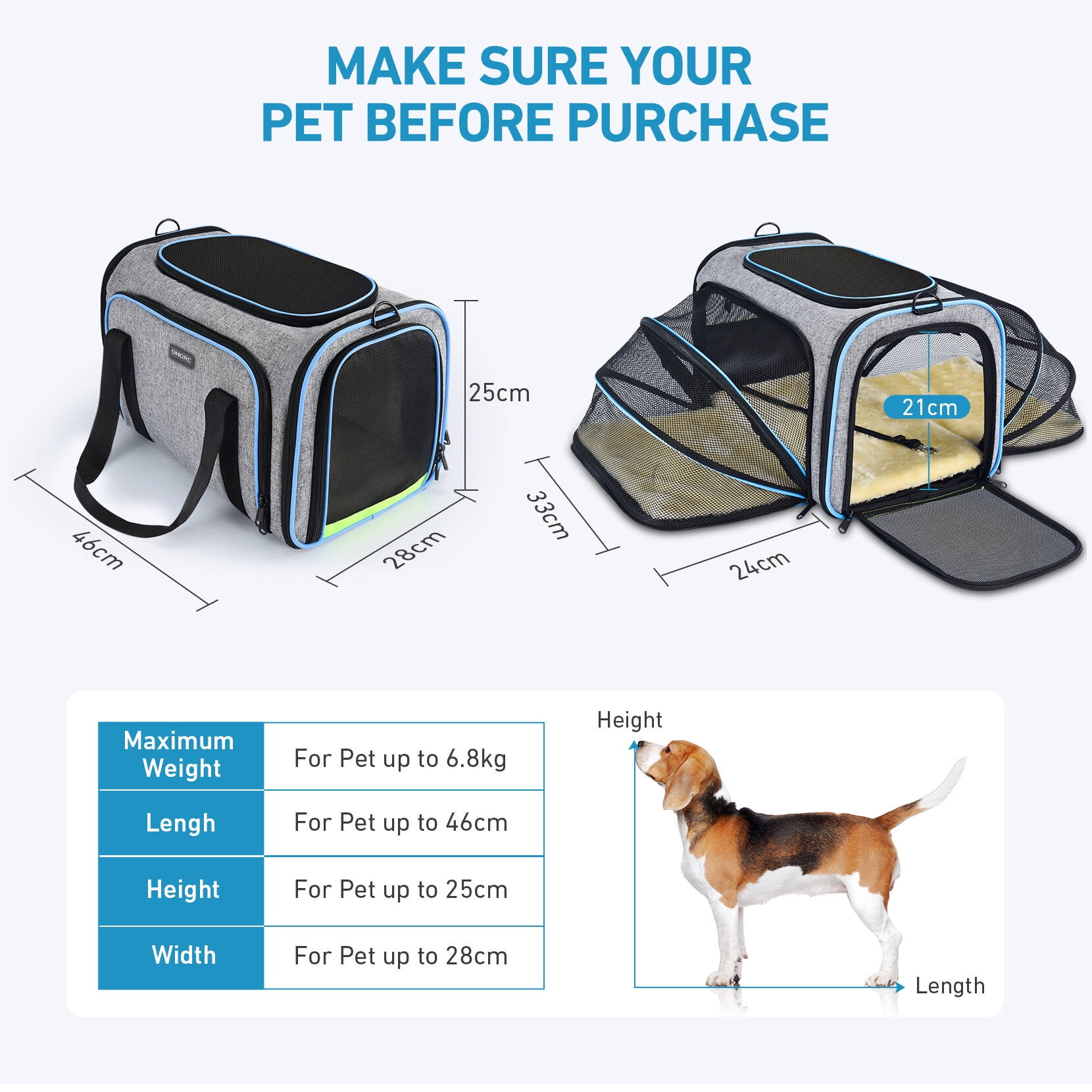  Cat Carrier, 3 Sides Expandable Foldable Pet Carrier for Cat  Dog, Breathable TSA Airline Approved Soft-Sided Dog Carrier Pet Travel  Carrier Bag with Fleece Pad and Foldable Bowl : Pet