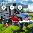 thumbnail image 4 of Mistaha 7W 6V 1.3A DIY Solar Panel with USB Output Port/ DC Female Port/ DC, 4 of 8