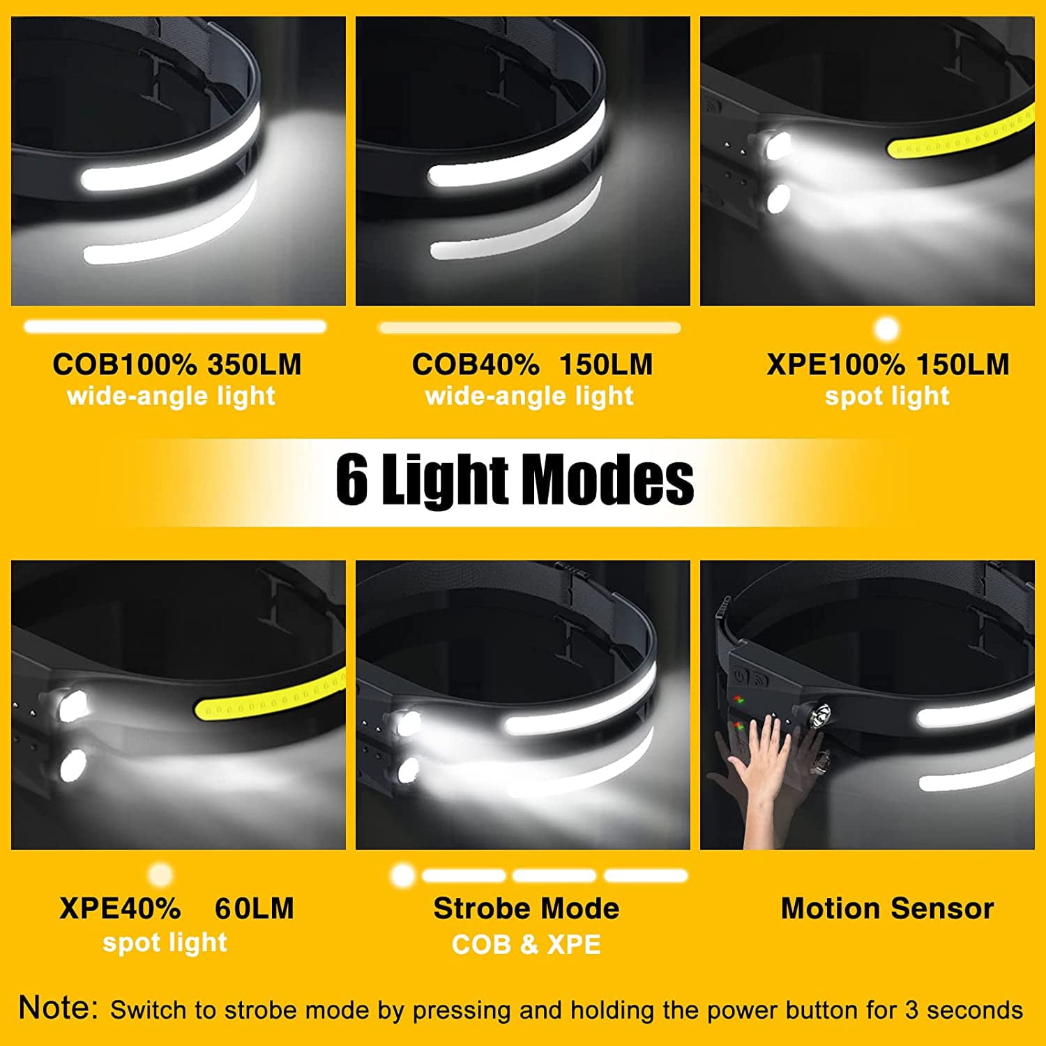 Rechargeable Headlamp, 230°Wide-Angle 1000 Lumens Headlamp Flashlight With Red Taillight 3 Light Modes Lightweight Led Head Lamp Adjustable Waterproof Head Light For Running Cycling 2 Packs - View #3