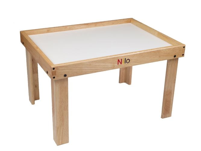 nilo activity table