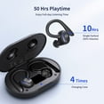 thumbnail image 5 of Wireless Ear-hook TWS Earphones Compatible With Samsung Galaxy A11/A21/A31 - Bluetooth Earbuds Over the Ear Headphones True Stereo Charging Case, 5 of 7