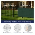 thumbnail image 3 of Privacy Fence Screen Heavy Duty Windscreen Fencing Mesh Fabric Shade Net Cover with Brass Grommtes for Outdoor Wall Garden Yard Pool Deck, 6'x26' Green, 3 of 7