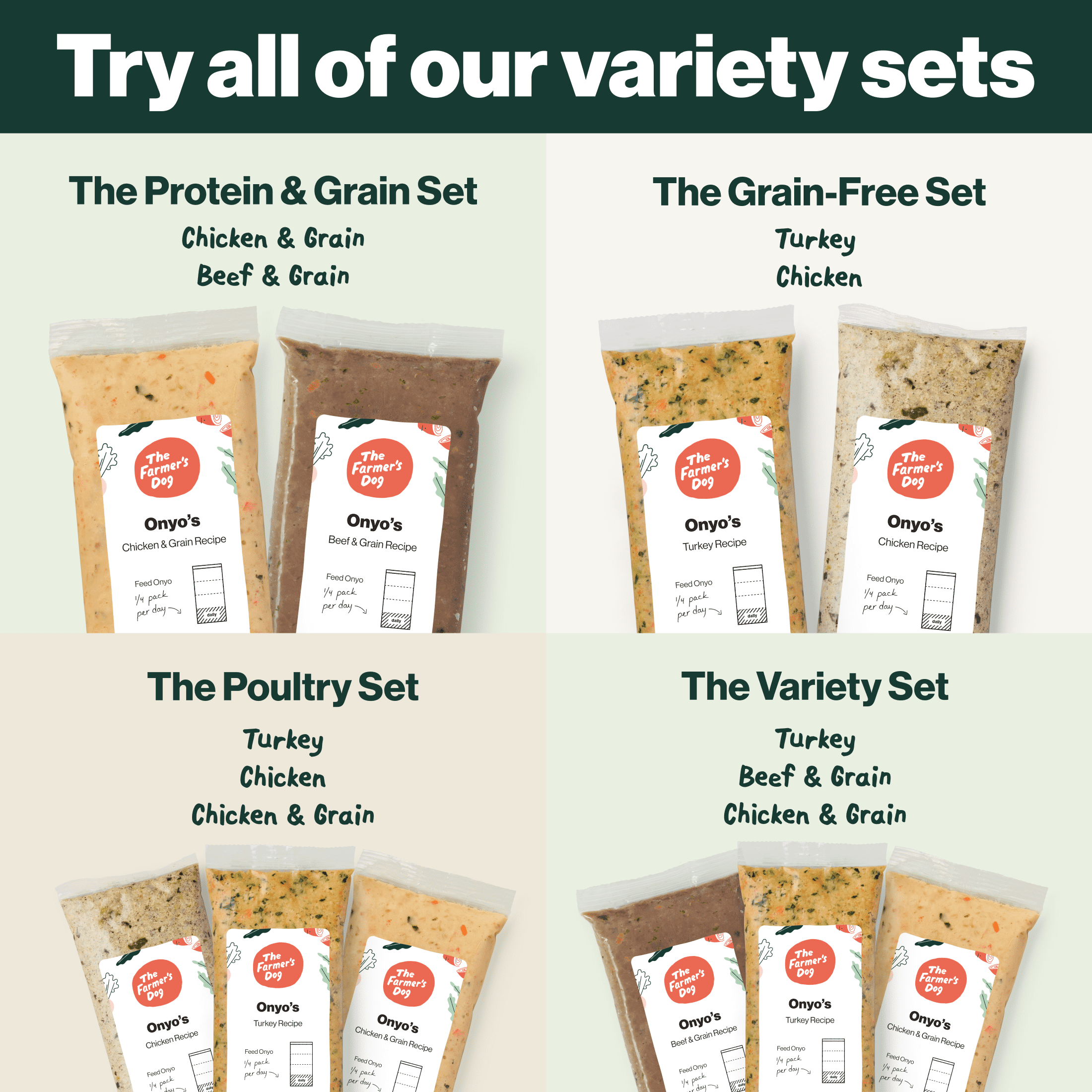 The Farmer’s Dog Fresh Human-Grade Dog Food, Personalized Meal Plan Subscription Grain-Free Set: Chicken & Turkey for all Breeds & Sizes
