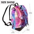 thumbnail image 2 of Balery Neon Skull With Milkshake Mochila de Cuero para Mujeres, Gran Capacidad, Bolsa de Viaje Multifuncional, Mochila de Cuero y Bolsa de Hombro para Mujeres, 2 of 4