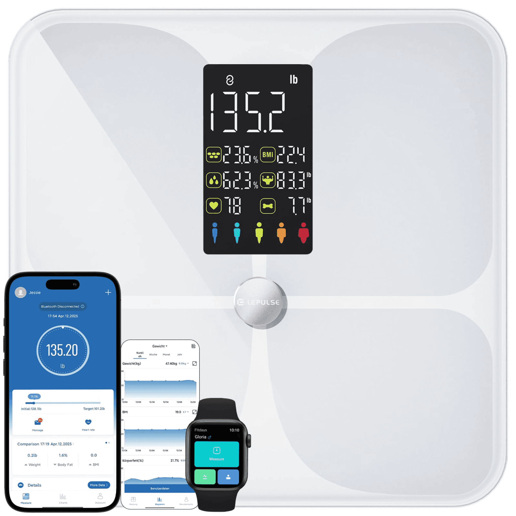 Lepulse Smart Bathroom Scale with Bluetooth App, 4.68" LCD Display, Heart Rate & 20 Body Composition Metrics, 400 lb Capacity