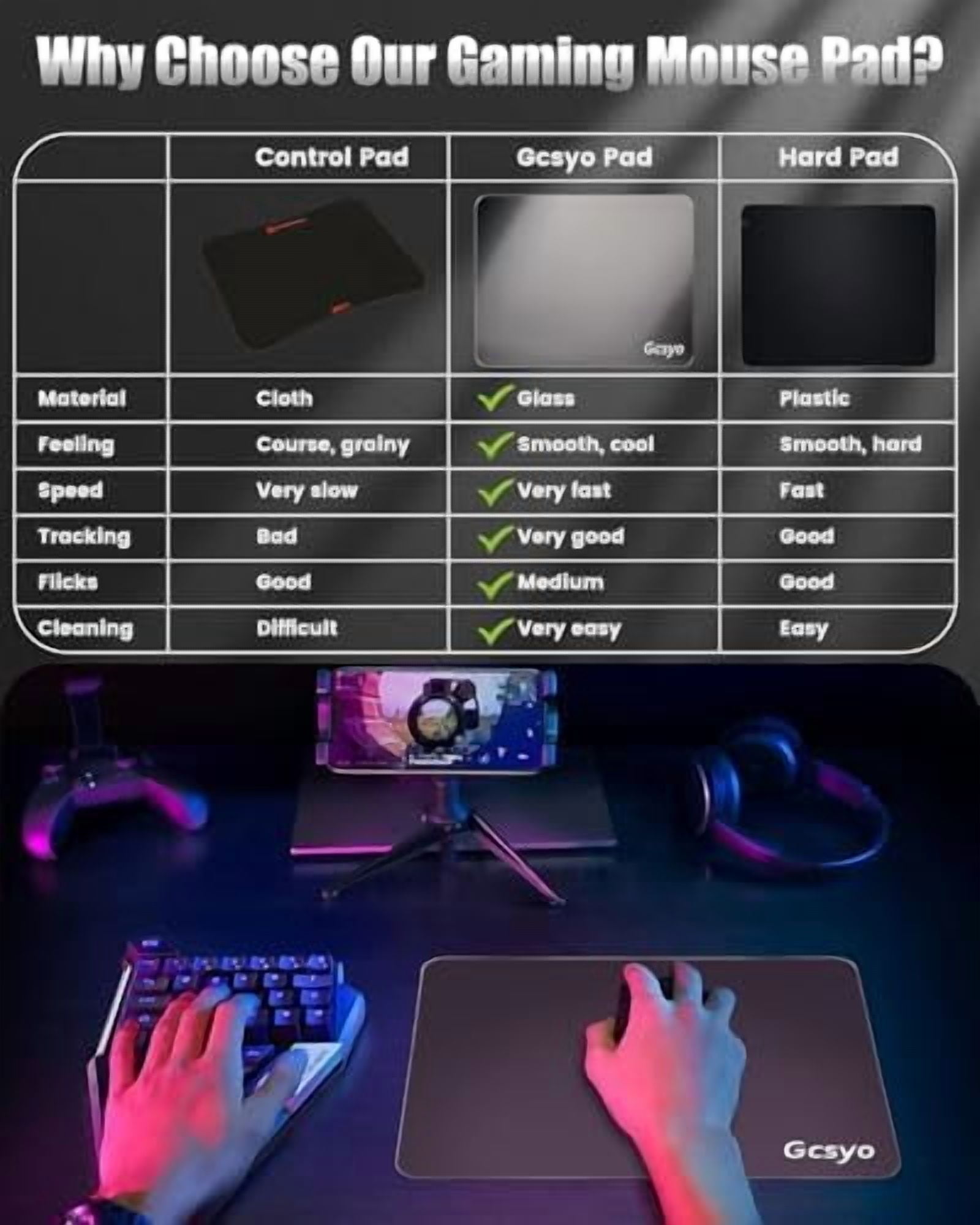 Professional Glass Gaming Mouse Pad for Logitech G502/G PRO/G703, Large Non Slip Mousepad for Avid Gamer-Special Glass Surface with Improved Precision and Speed for Smooth Mouse Control