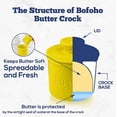 thumbnail image 3 of Bonison French Butter Crock for Spreadable Soft Butter, Ceramic Butter Keeper for Counter,Large Capacity Butter Holder With Knife, Housewarming Gift Indoor Home Kitchen Decor (Yellow), 3 of 6