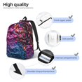thumbnail image 5 of Daiia Heart Confetti on Glitter Vintage Canvas Backpack for Men and Women ,Hiking Backpack,Travel Laptop Bag for School,Large Capacity Backpack-Medium, 5 of 7