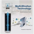 thumbnail image 4 of Paquete de 3 filtros de agua de repuesto para refrigerador LG-LT1000P ADQ747935, 4 of 5