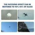 thumbnail image 4 of Tgbvmt Windshield Repair Kit 20ml Glass Crack Repair Tool for Auto Glass Fast Curing Resin with Clear Finish Easy to Use for Long-Term Protection Against Cracks and Chips on Windshields, 4 of 8