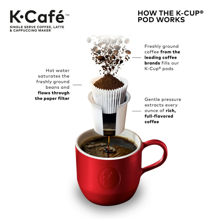 Keurig K-Cafe Single Serve Coffee Maker, Silver/Grey