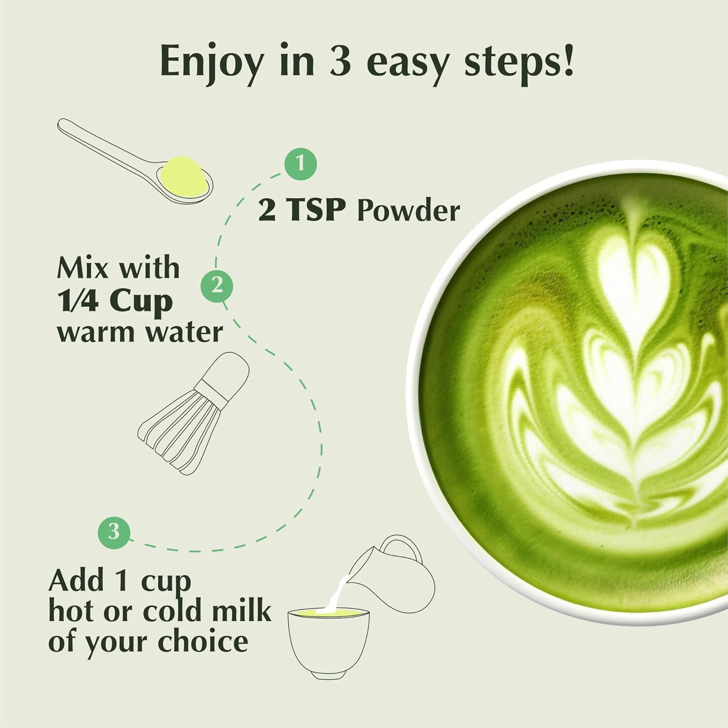 Encha Matcha Latte Powder Sweetened - Lightly Sweet Matcha Powder - First Harvest - Premium Japanese Matcha - 500g / 1.1lb