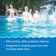 thumbnail image 3 of Sanitizante para piscina In The Swim tabletas multiacción 5 en 1 de 3" 4,1 kg, 3 of 8