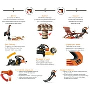 WORX WG505 TRIVAC 12 Amp 3-In-1 Electric Blower/Mulcher/Vacuum