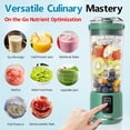 thumbnail image 4 of Panti Portable Blender, Cordless,18oz. USB-C Rechargeable Personal Blender for Shakes & Smoothies, BPA Free, Cover with Handle,USB-C Rechargeable, Green, 4 of 11