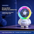 thumbnail image 5 of Rewenti Astronaut Usb Fan with Colorful Night Light, Desktop Fan 3-Speed Rechargeable for Home office Dorm, 5 of 5