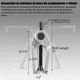 thumbnail image 4 of Juego De Extractores Para Suspensión Extractor Para Rotulas, 4 of 5