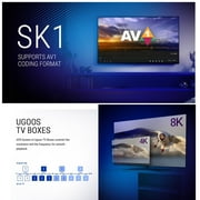 Ugoos SK1 8K Ultra HD TV Box Amlogic S928X-K Android 11.0 LPDDR4 8GB RAM 128GB WiFi6 1000M BT5.2 USB3.0 Support AV1 H.265 8K 60fps VP9 HDR Box, Navy Blue
