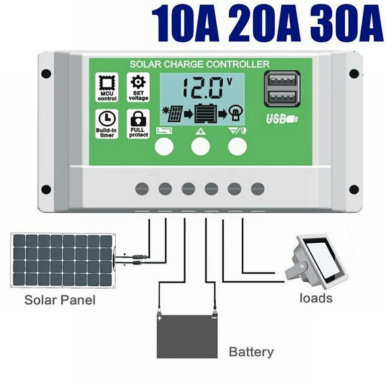 12/24V Solar Laderegler MPPT Solarregler Controller Panel Mit USB Regulator