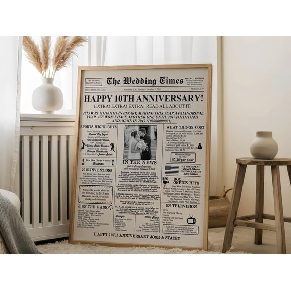 DIANANA Personalized Newspaper Anniversary Poster with Photo, 2015 Anniversary Sign, 10 Years Ago In 2015, 10th Wedding Anniversary Board