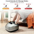 thumbnail image 6 of Gymax Foot Massager Shiatsu Deep Kneading Air Compression W/ Heat & Timing, 6 of 10