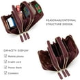 thumbnail image 4 of Small Crossbody Cell Phone Purse for Women, Mini Messenger Shoulder Handbag Wallet with Credit Card Slots, 4 of 6