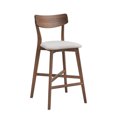 thumbnail image 4 of Kevinplus Wooden Bar Chairs Set of 2, Modern Soft Upholstered Kitchen Island Chairs, Counter Height Stool with Backrest,Wooden Frame Chairs with Footrest for Pub,Living Room,Restaurant,OAK, 4 of 15