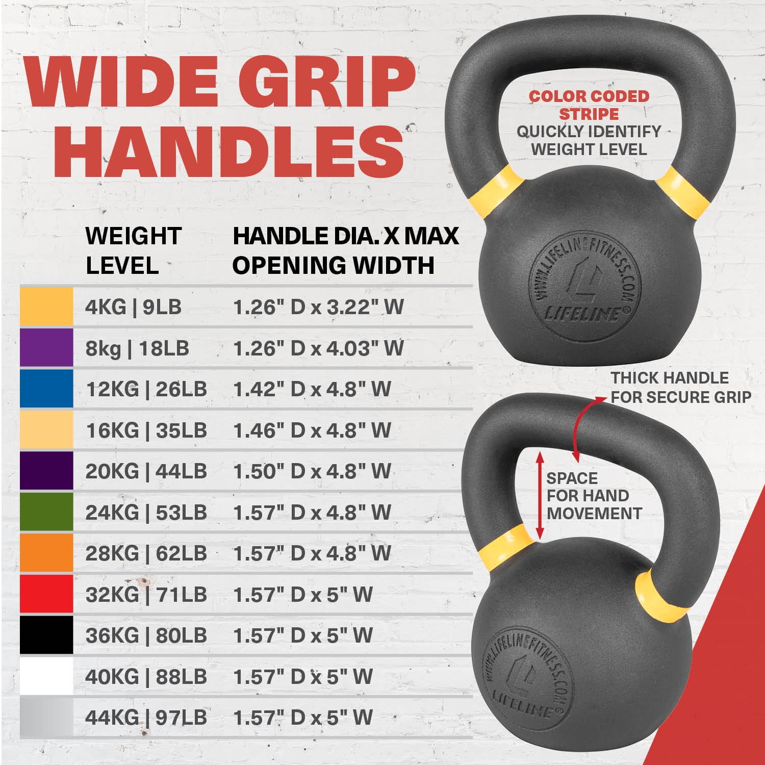 Lifeline Fitness 35 lb Cast Iron Single Kettlebell