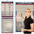 thumbnail image 3 of American Founding documents EXTRA LARGE Laminated 3 pack: US Constitution, Declaration of Independence and Bill of Rights UPDATED FIXED 2.0 Young N Refined, 3 of 3