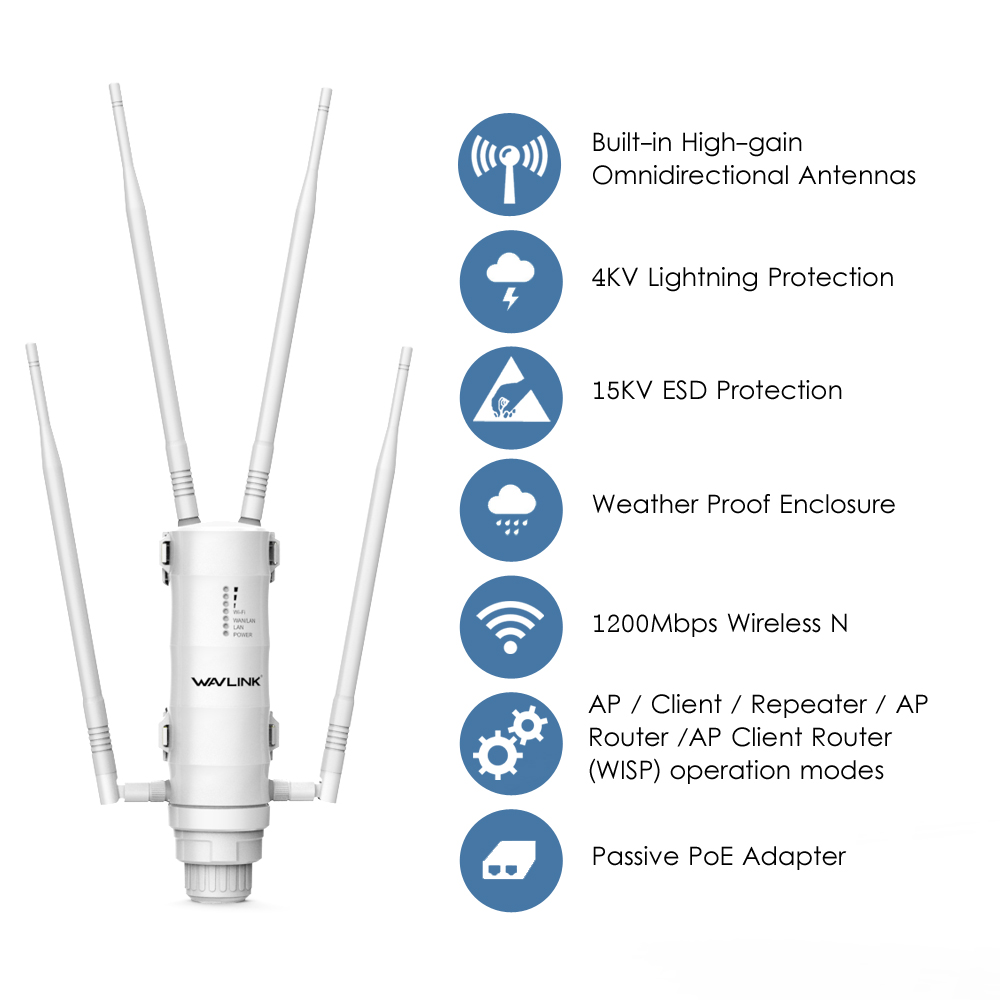Rui Chuang AC1200 RJ45 CAT6a WiFi Extender Signal Booster Outdoor Weatherproof WiFi Range Extender/Wireless Access Point Dual Band
