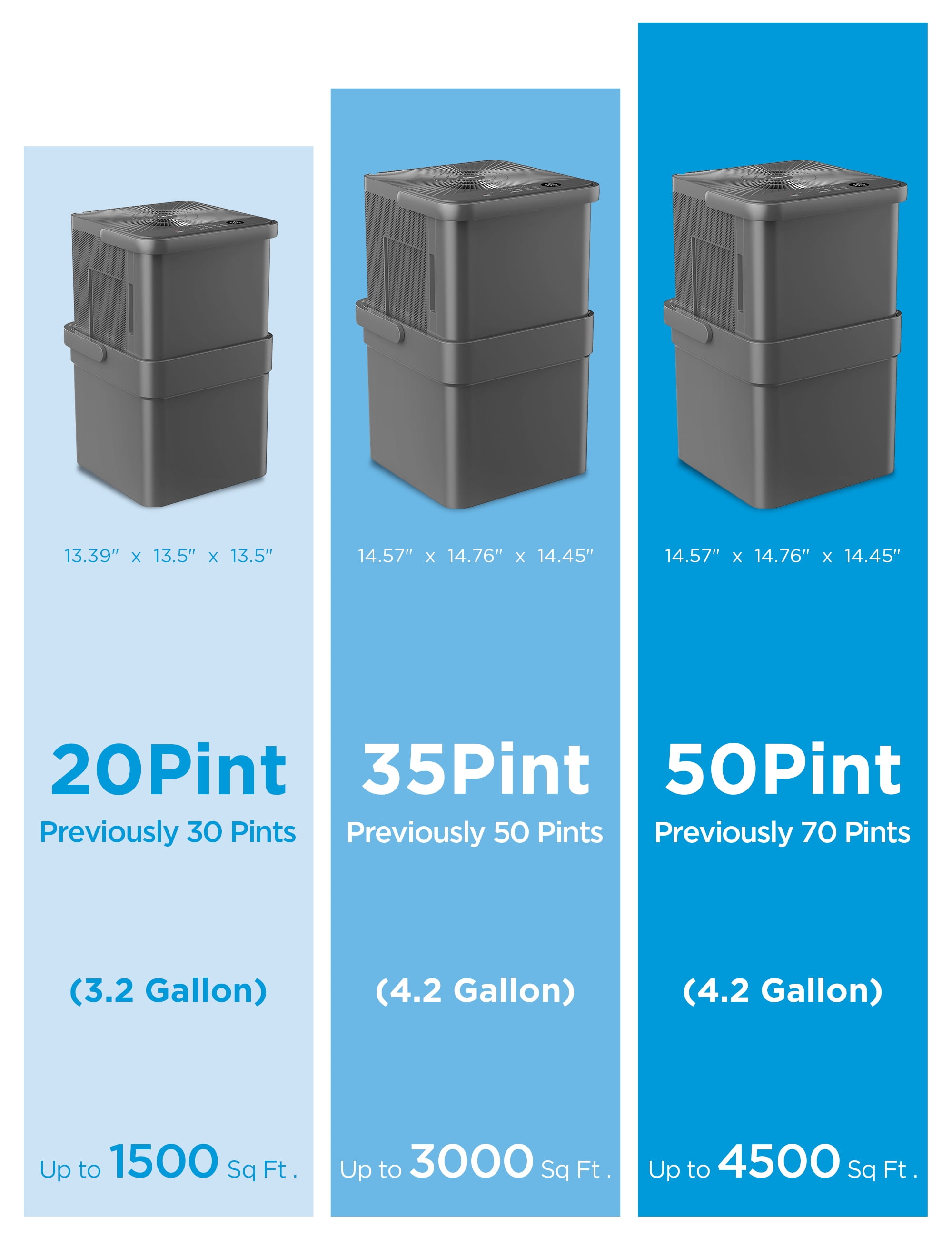 Restored 50 pt. Cube Dehumidifier with Pump up to 4,500 sq. ft Gray, (Refurbished)