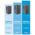 thumbnail image 4 of Restored 50 pt. Cube Dehumidifier with Pump up to 4,500 sq. ft Gray, (Refurbished), 4 of 11